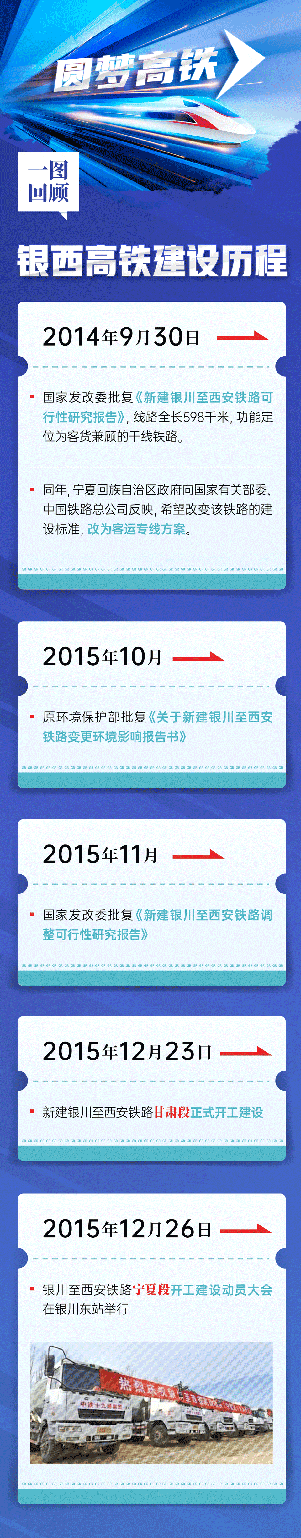 銀西高鐵長圖-01.gif
