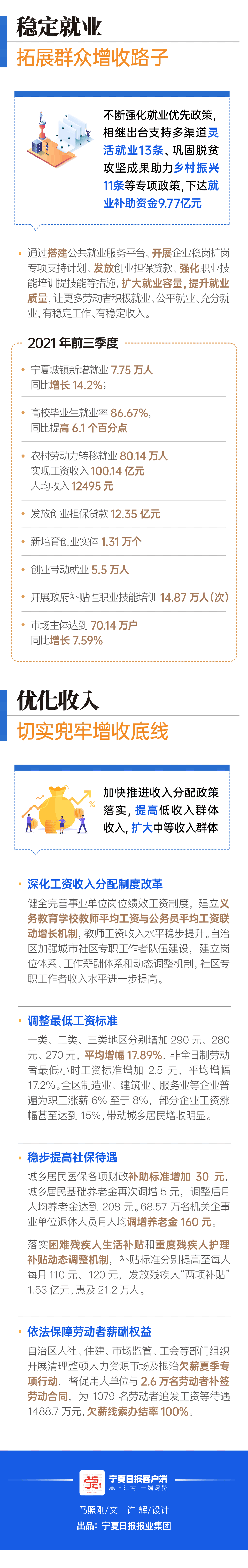 四大提升行動-人社-02.gif