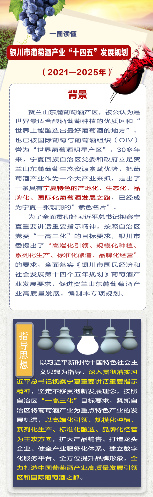 銀川市葡萄酒產業“十四五”發展規劃1.jpg