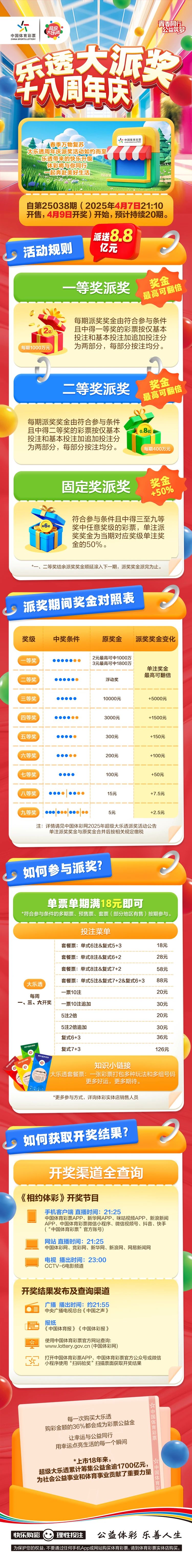 大樂透.jpg