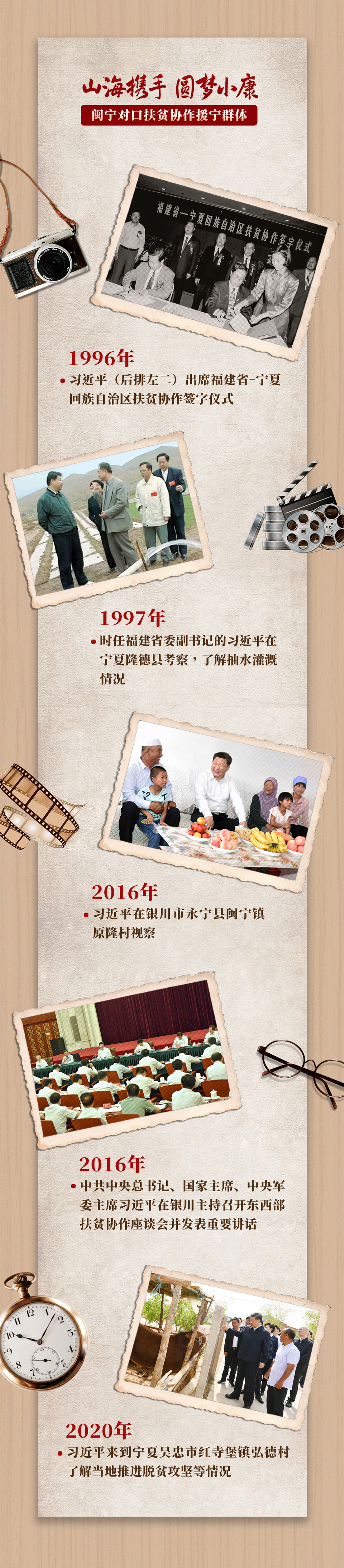 閩寧協作群像01-總書記.jpg