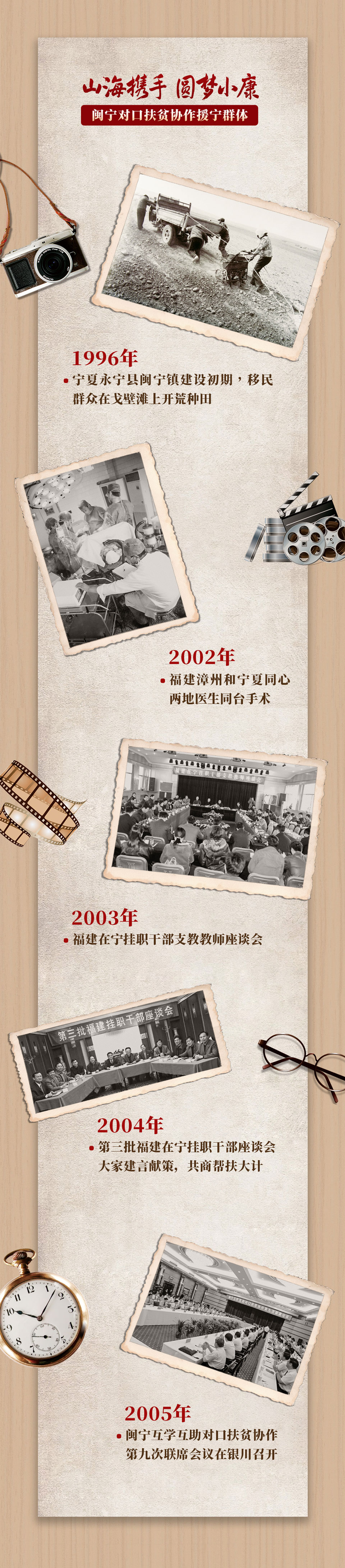 閩寧協作群像02.jpg