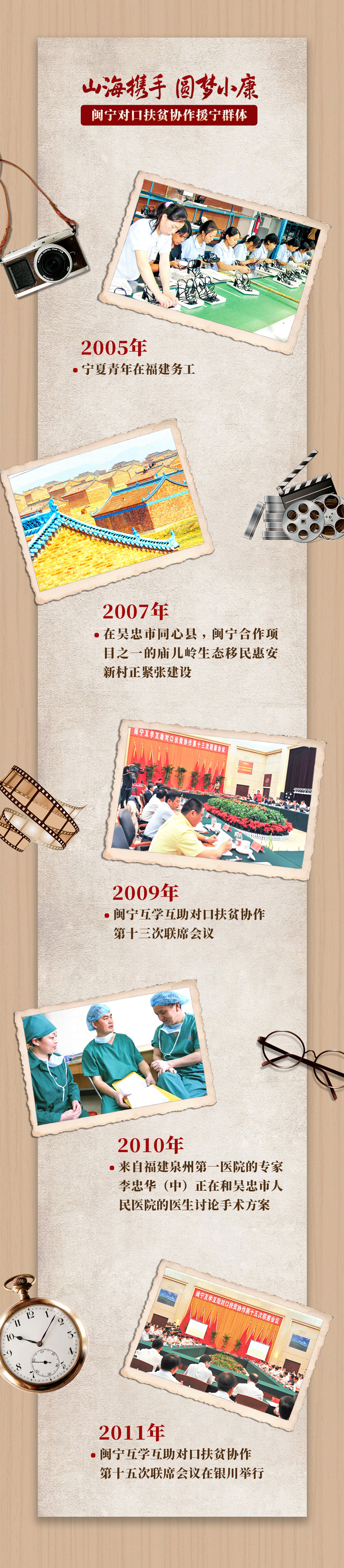 閩寧協作群像03.jpg