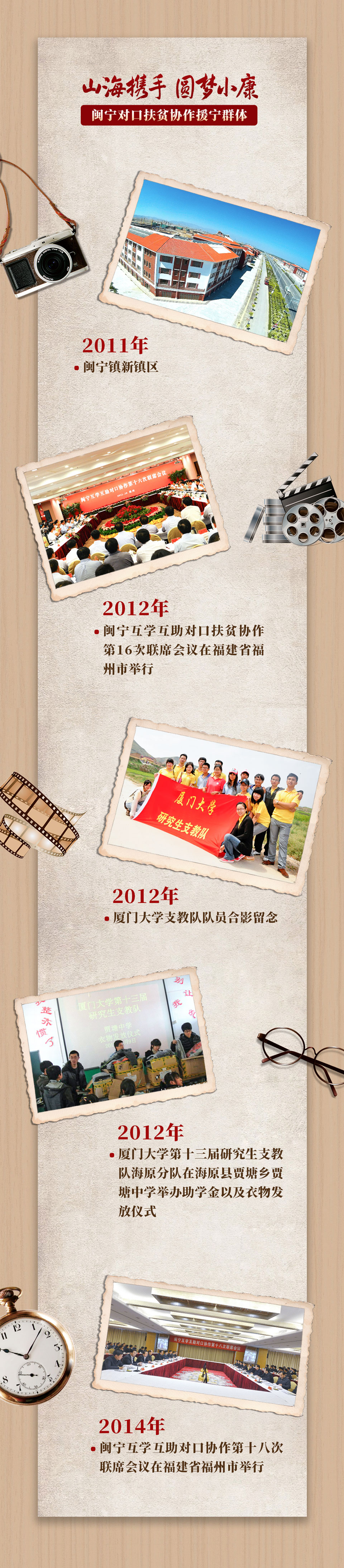 閩寧協作群像04.jpg
