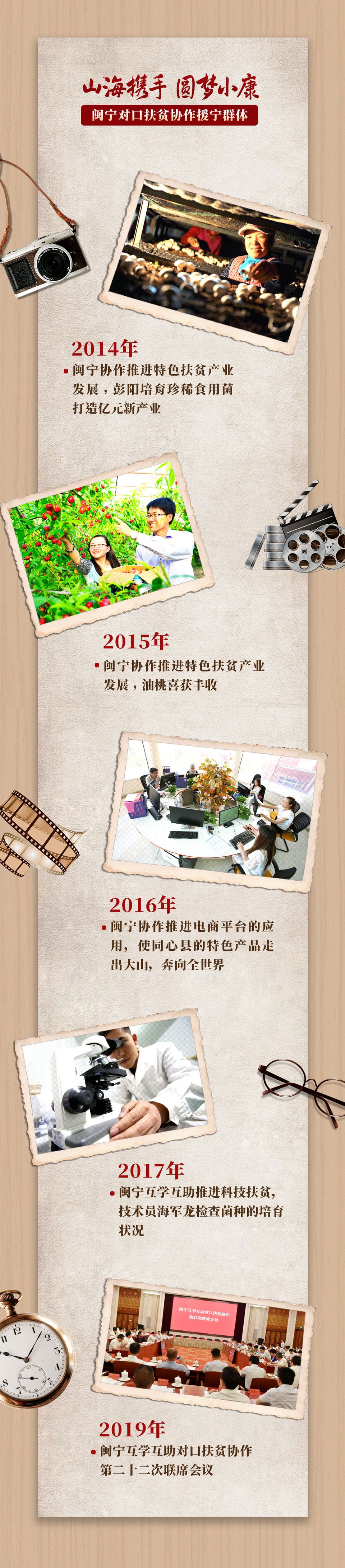 閩寧協作群像05.jpg