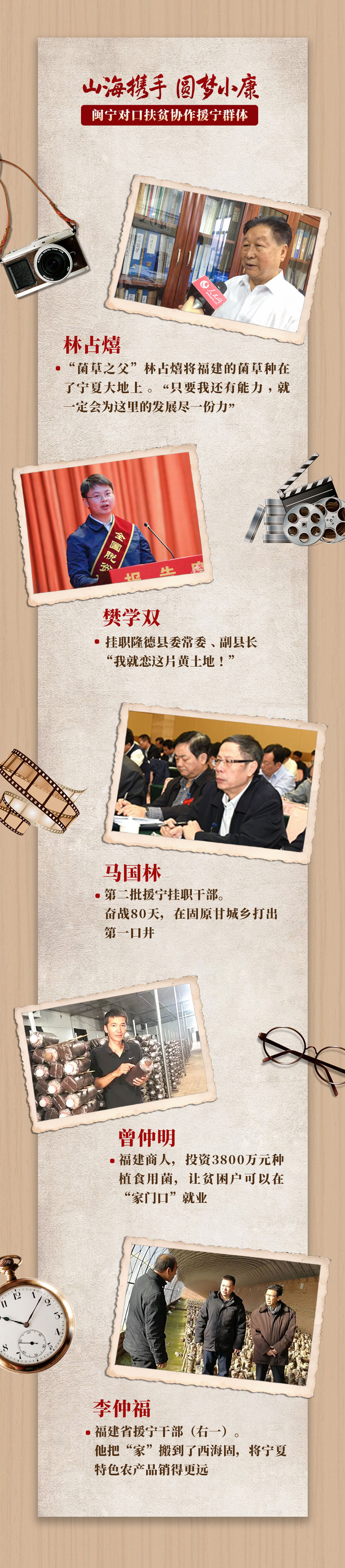 閩寧協作群像07.jpg