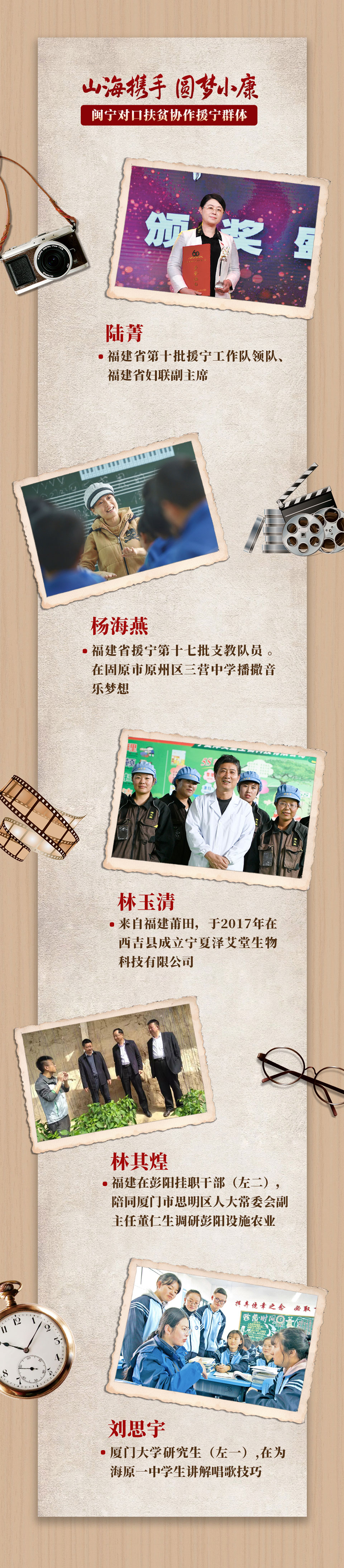 閩寧協作群像08.jpg