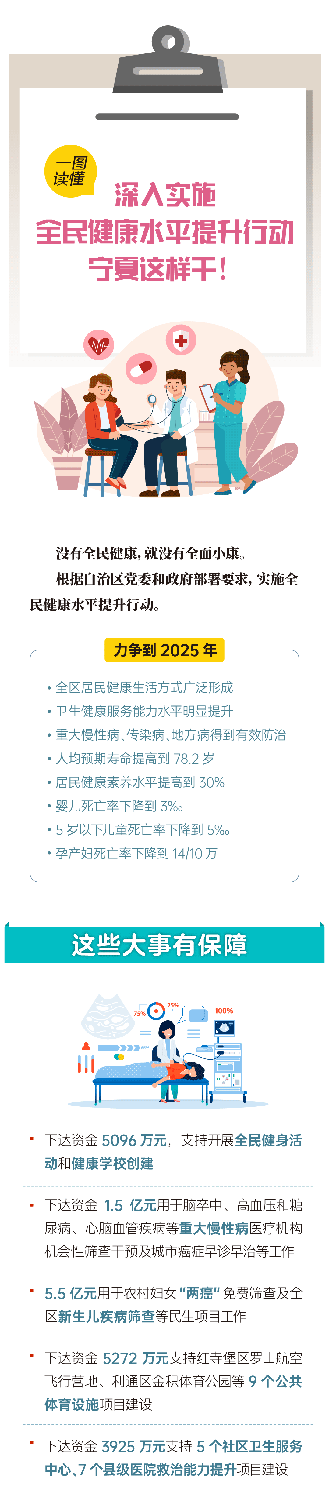 四大提升行動-醫療01.gif