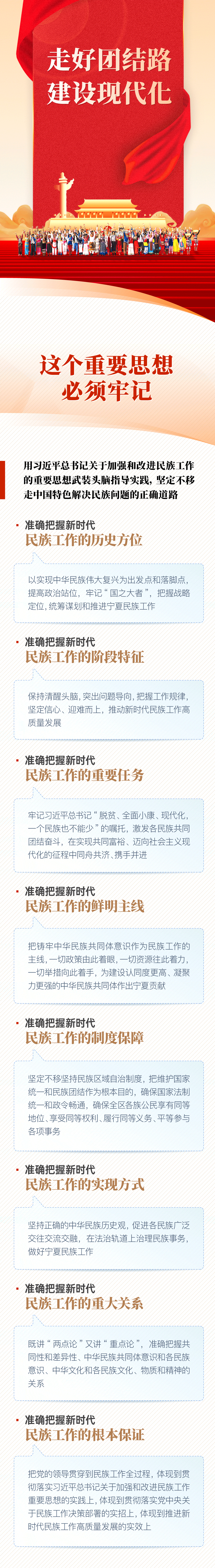政聲81-01.gif