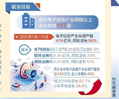 <p>　　2020年中衛(wèi)西部云基地美利云數(shù)據(jù)中心。</p>