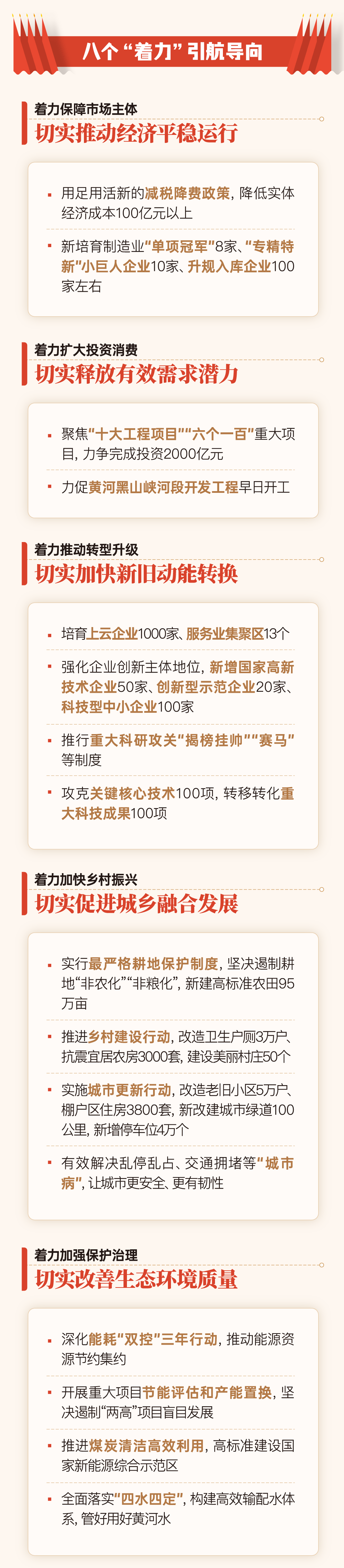政府工作報(bào)告下02.gif