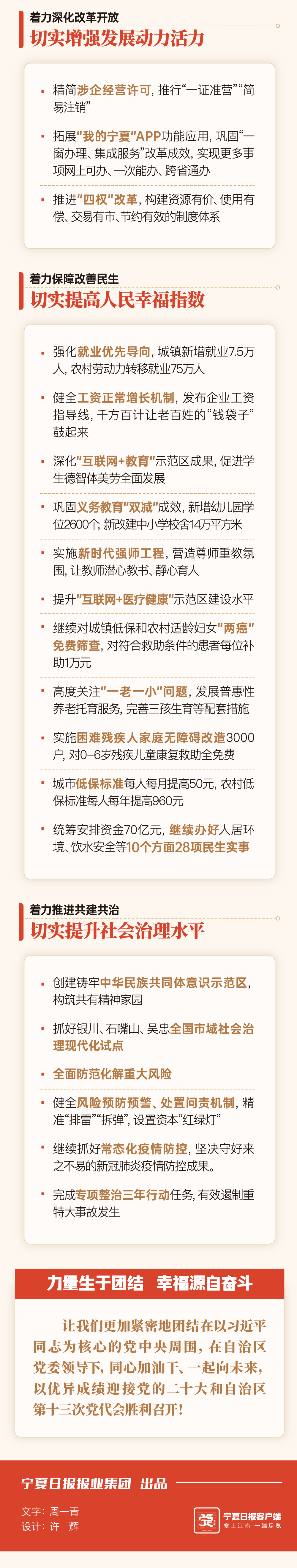政府工作報(bào)告下03.gif